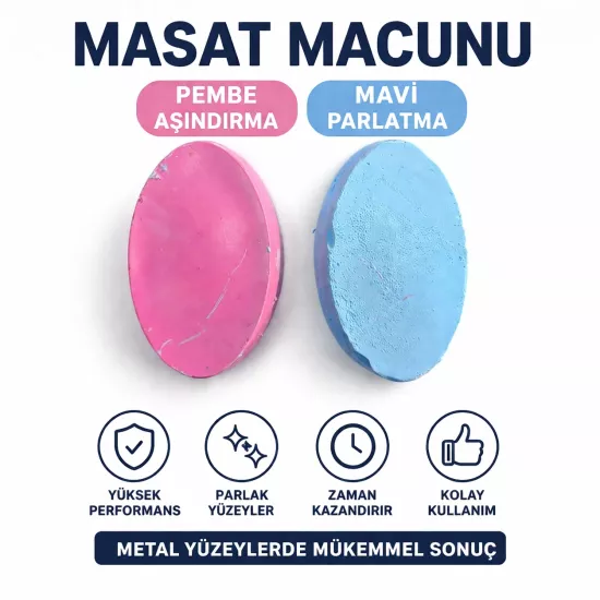 Deri Masat İçin Zımpara Macunu, Aşındırma Parlatma Macun Set 80 Gr 